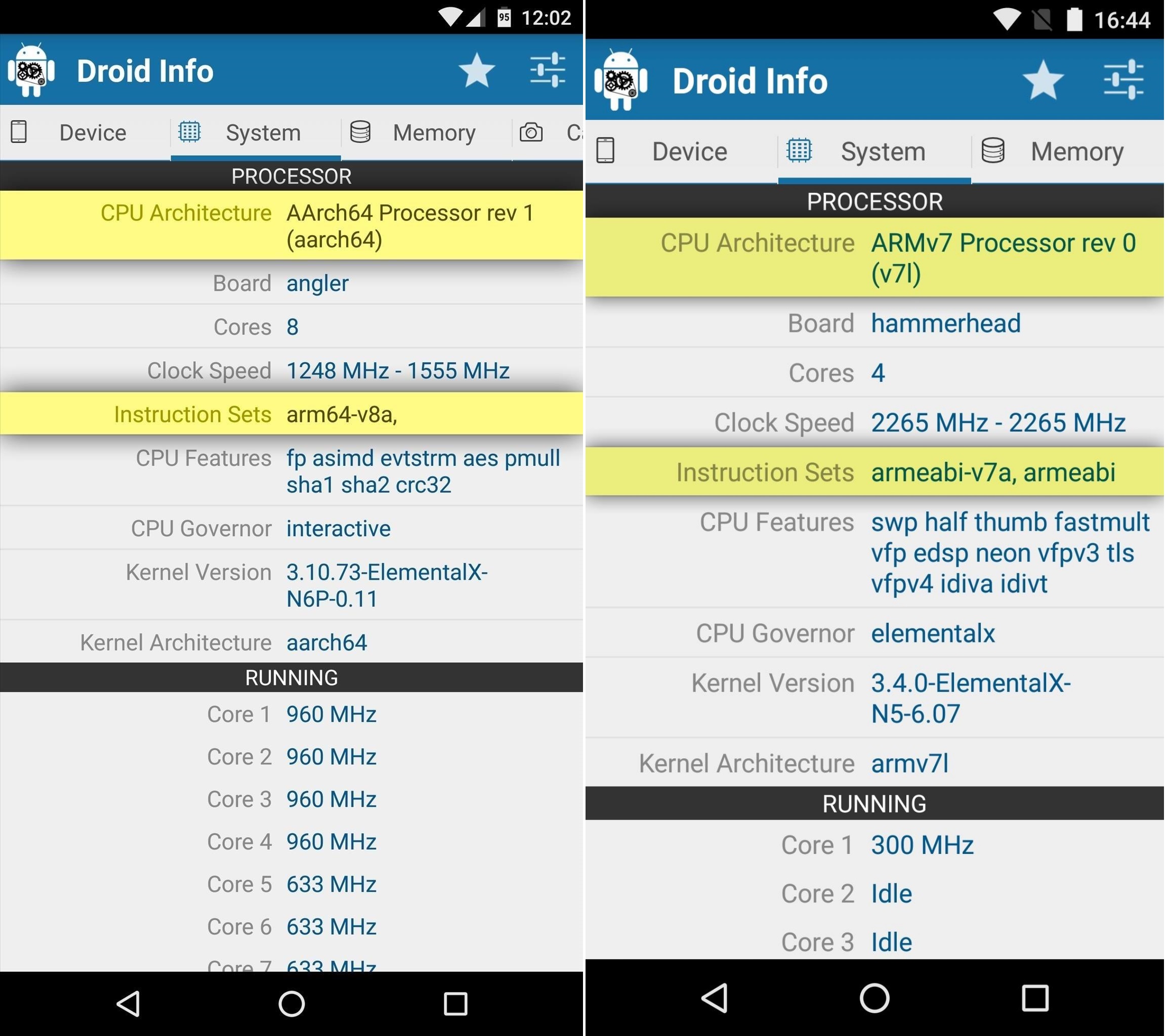 Droid hardware info